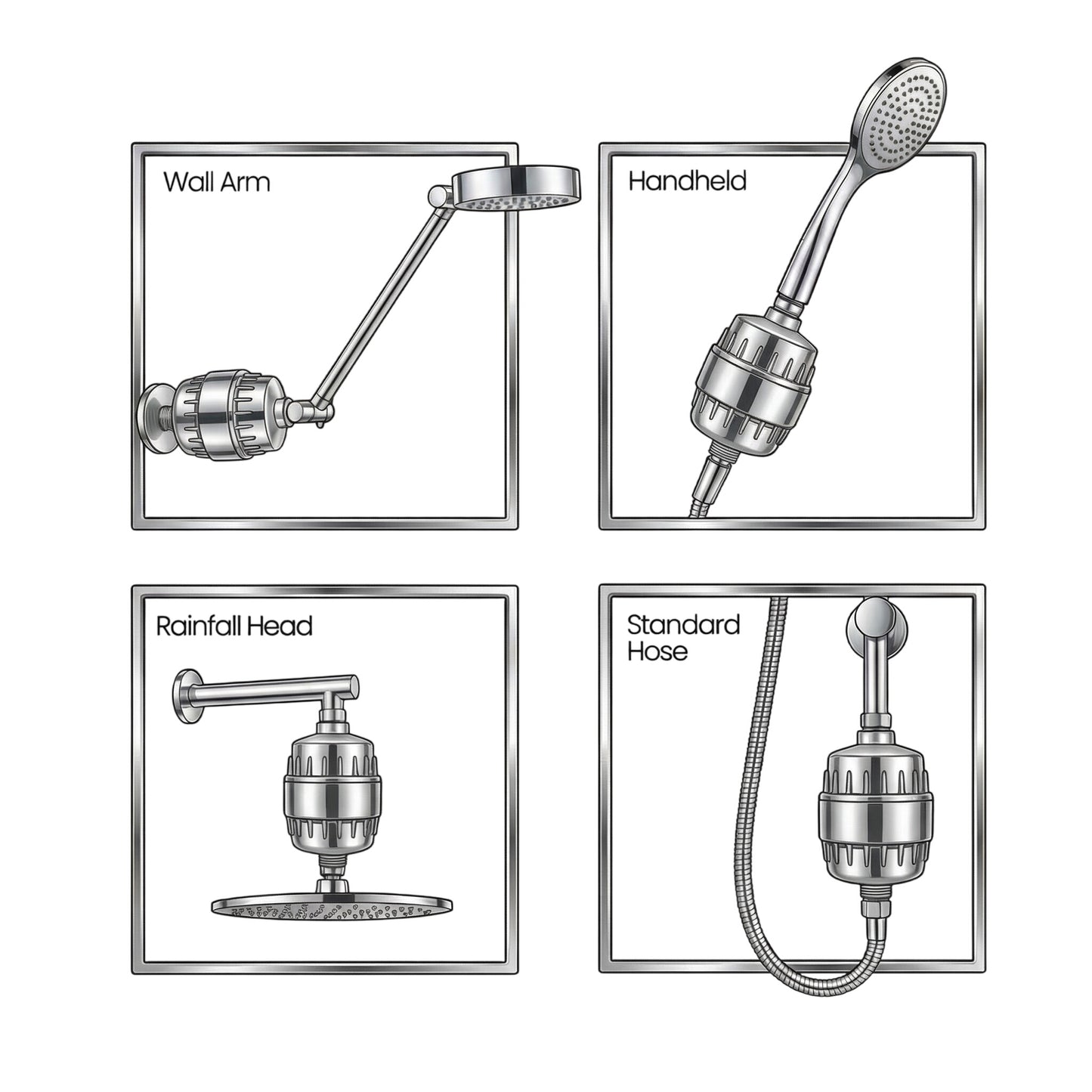 Watau® Shower Filter